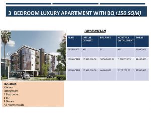 Updated - Development: The Lennox, Admiralty Way/Layi Yusuf Crescent, Lekki  Phase 1 - Lagos - Real Estate Market Research and Data for Africa - Estate  Intel